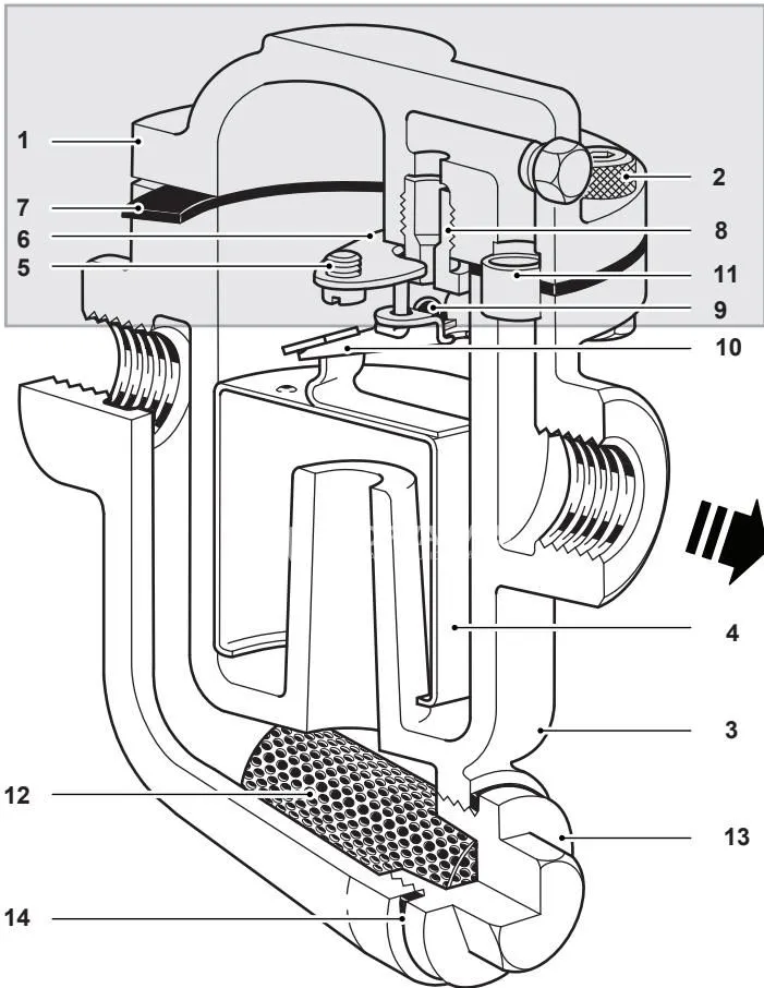 Спиракс Сарко (Spirax Sarco) HM34 Series разрез 1/2 дюйма и 3/4 дюйма