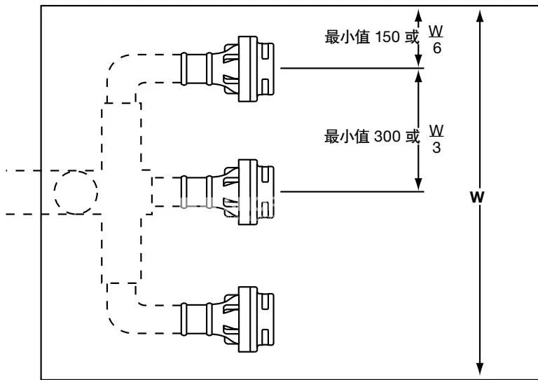 斯派莎克 Spirax Sarco IN40M 三个喷射器安装