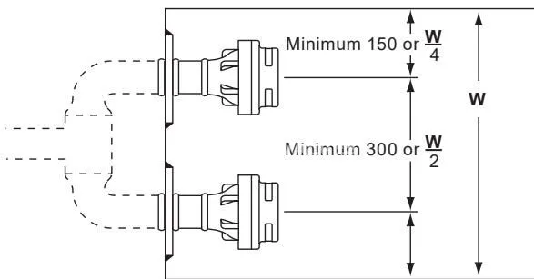 Spirax Sarco IN40M two injector layout