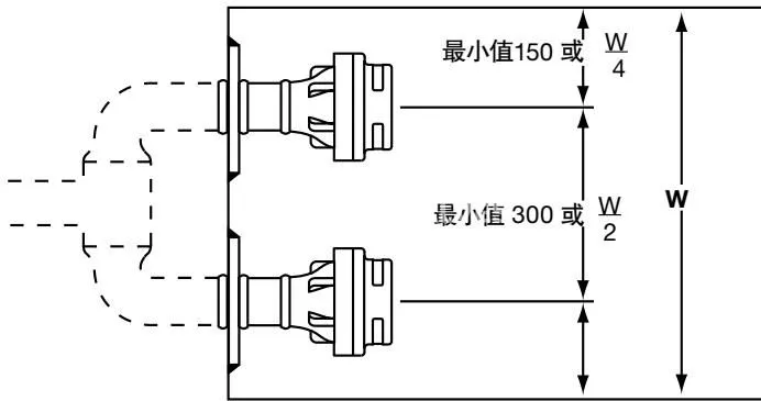 斯派莎克 Spirax Sarco IN40M 两个喷射器安装