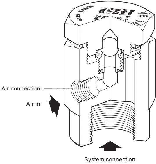 斯派莎克 Spirax Sarco VB14 破真空阀尺寸与连接图