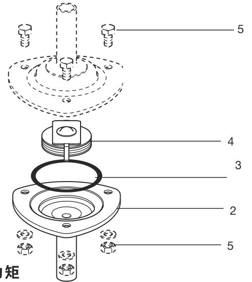 Spirax Sarco BTM7 Trampa BTM7 Trampa de Vapor Termostática Sanitaria Limpia de Acero Inoxidable - Diagramas de Construcción