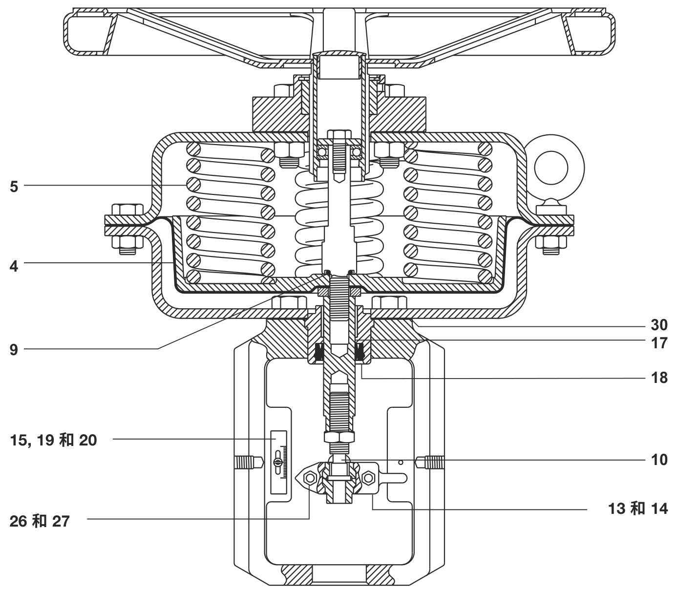 斯派莎克 Spirax Sarco PN9000 系列执行器 结构图